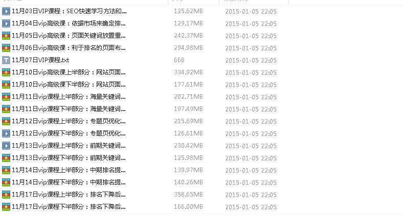 潭州电商学院2014年SEO高清视频教程，最新56-66期深度解析，SEO研究中心权威数据分析