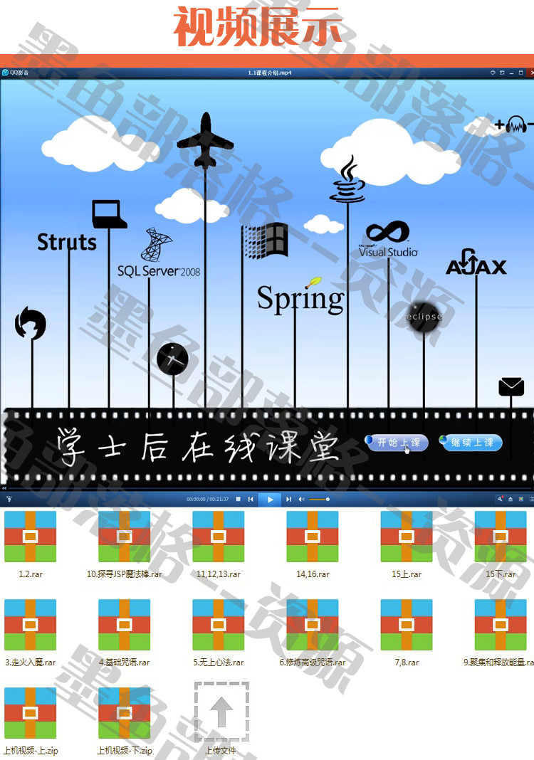 北大青鸟学士后，全套JAVA视频教程，精通SSH、Oracle与三大框架，助力软件工程师成长