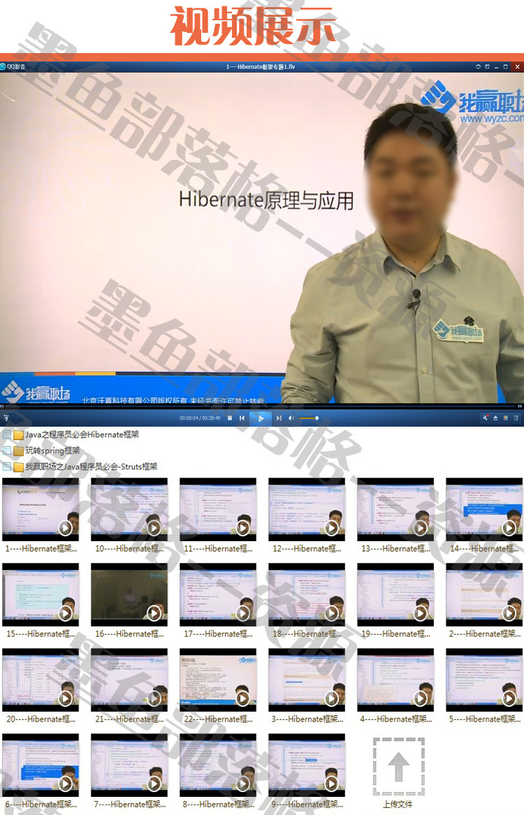 精通Java开发，Hibernate+Struts+Spring框架深度解析视频教程