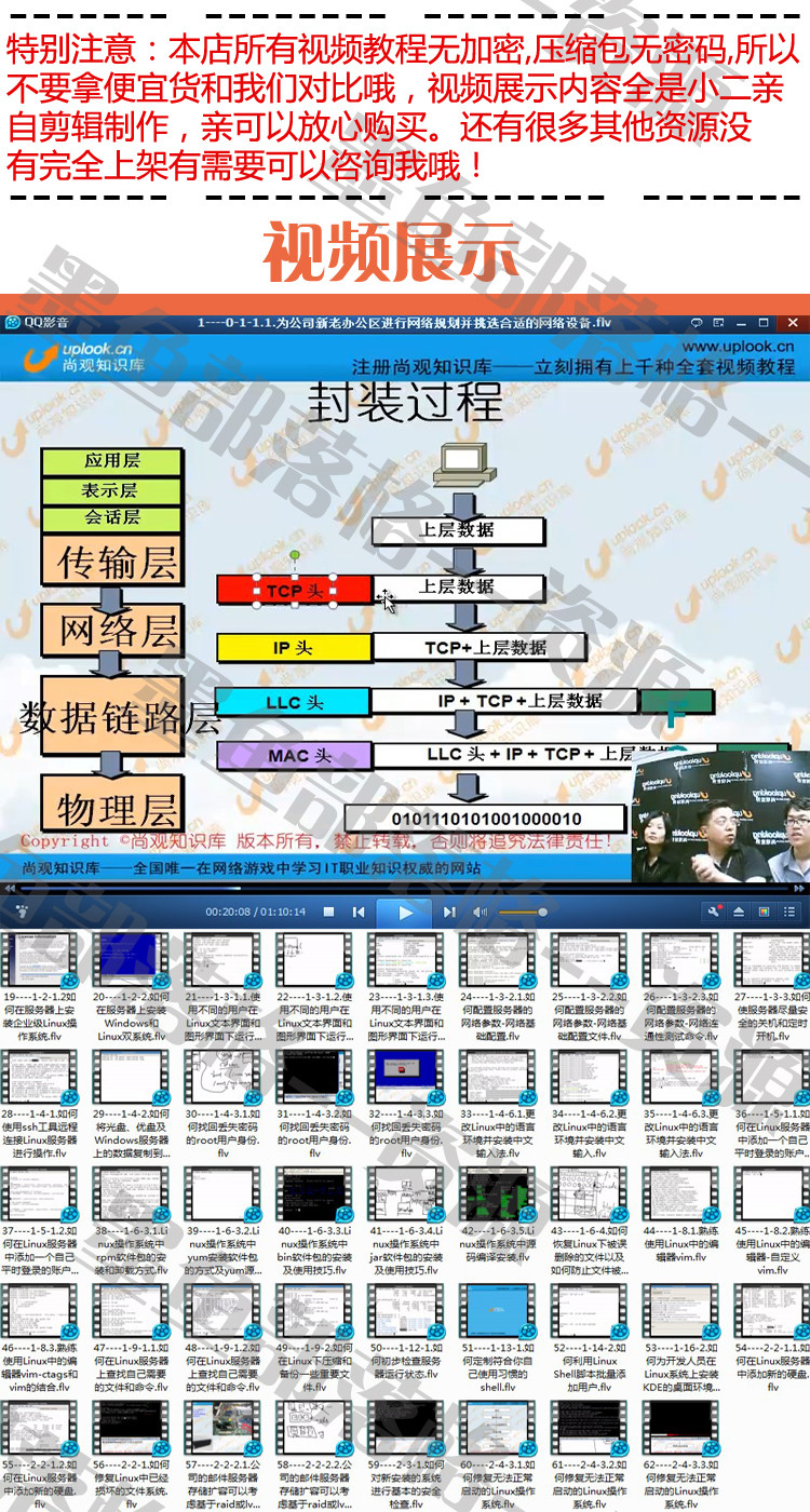 RHCE认证必备，RH135 Linux系统管理深入解析视频教程