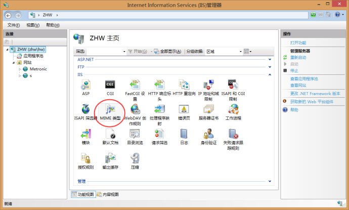 解决Web部署 svg/woff/woff2字体 404错误