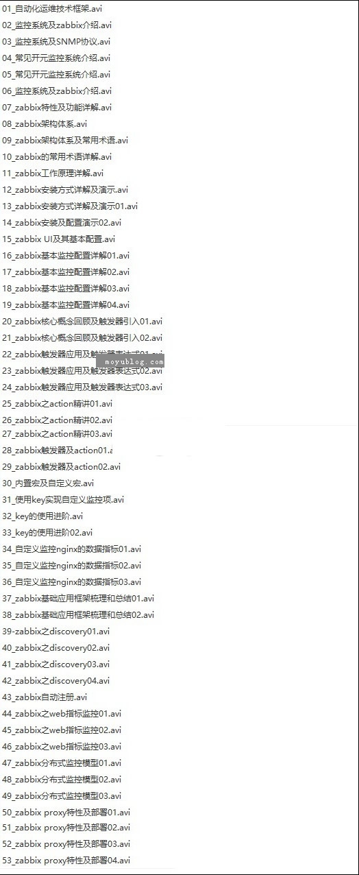【深度剖析】企业级大型监控系统Zabbix，从入门到精通的系列视频教程