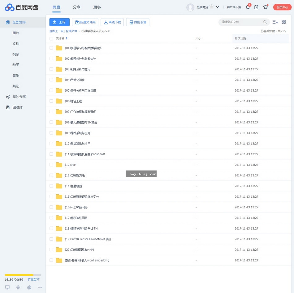 深度神经网络算法，机器学习深度探究系列课程