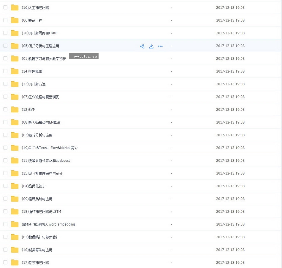 2017 AI人工智能实战宝典，Python机器学习与深度学习算法精讲视频教程