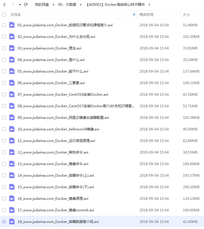 Docker高级核心技术，深入解析与精讲