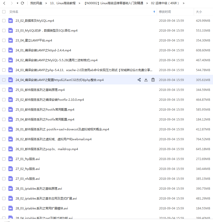 Linux高级运维，从零基础到精通的全能之旅