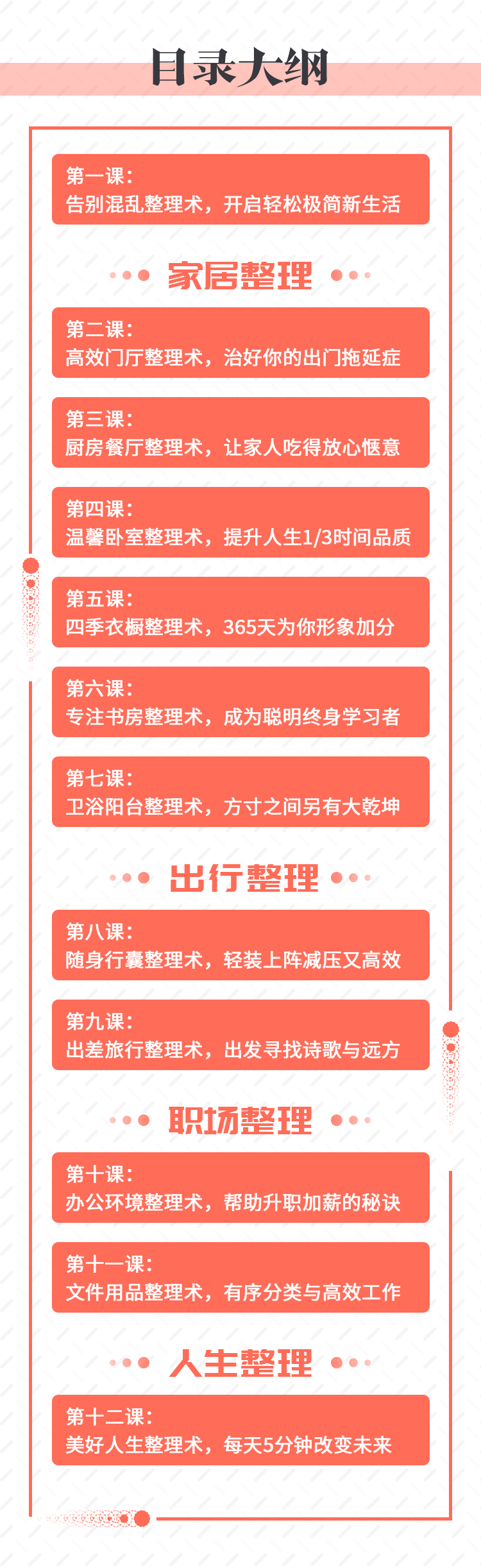 揭秘，12堂颠覆生活的整理术课程，助你焕发新生！