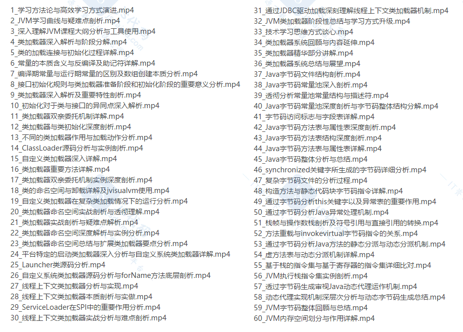 JVM内存结构与运行原理深度解析，高级核心课程，助力JVM调优实战