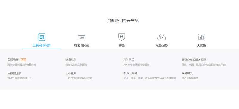 jquery云产品介绍图标菜单tab切换代码
