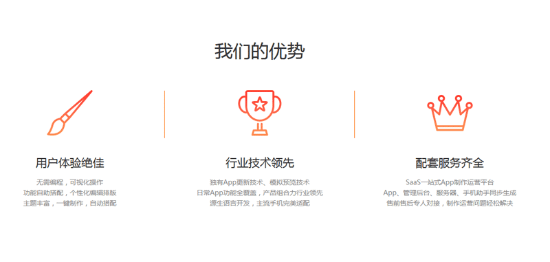div css三大优势排列布局代码