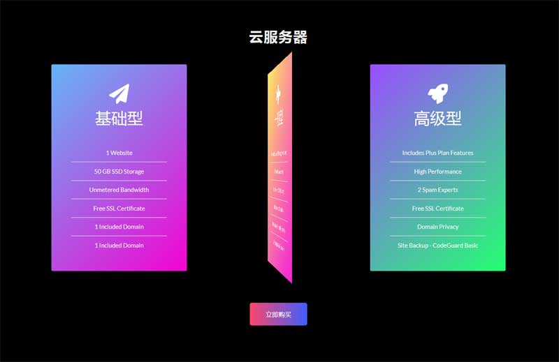 css3产品卡片翻牌ui特效