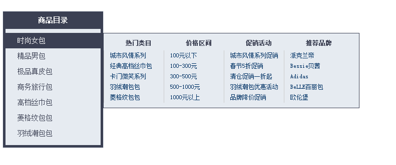纯csshover3.htc网上商城左侧垂直商品分类二级菜单(兼容ie6)