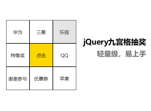 jQuery动态九宫格转盘特效