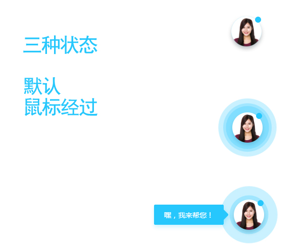jQuery右下角悬浮美女在线客服快捷提示框