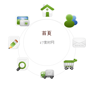 纯CSS圆环图标导航菜单 - DIV+CSS布局制作技巧