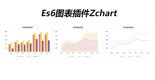Canvas销售额图表实例，精美的HTML5可视化展示