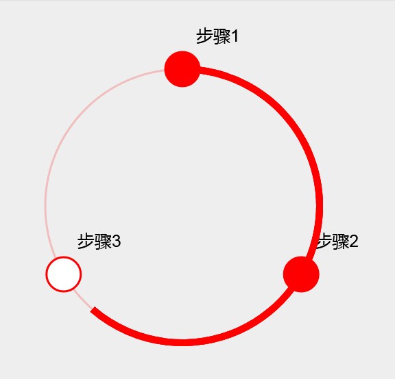 Canvas圆环制作流程，图表化教程，含图片与代码实例