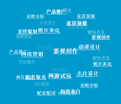 JS 3D旋转文字特效，球状标签云，单条输出展示