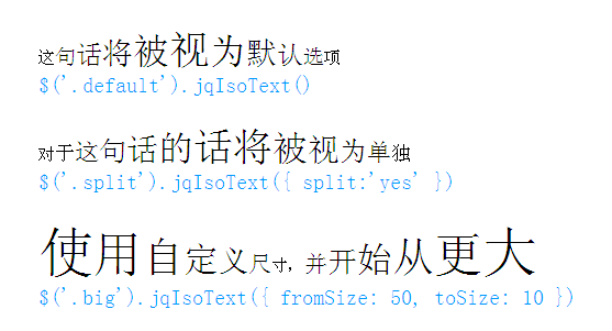 jQuery文字大小动态调整插件，实现文字放大缩小特效