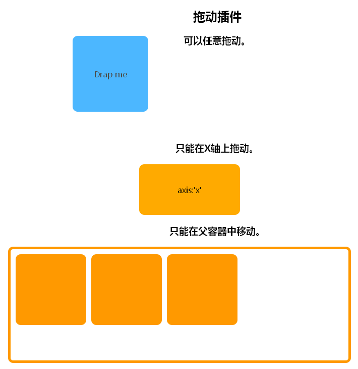 jQuery拖拽插件，DIY Div拖动、提示框、浮动层、弹出层代码