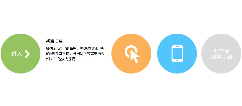 jQuery Hover实现水平滑动门切换，仿阿里妈妈首页选项卡