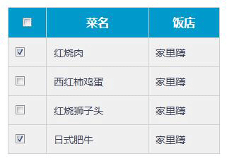 原生JS简易表格列表全选/反选功能代码示例