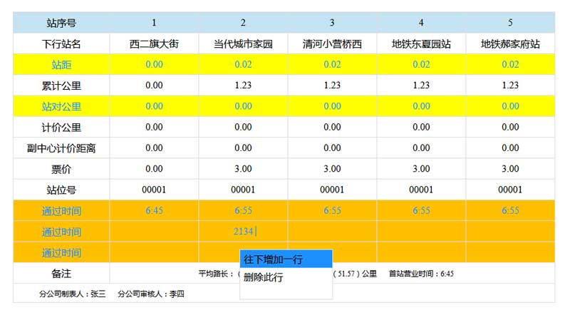 jQuery表格，轻松编辑、添加与删除行，附加其他特效