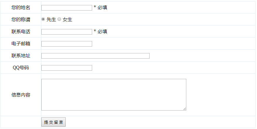 帝国CMS模板在内容页添加信息反馈表单详细代码