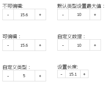 jQuery Input按钮实现数字增减功能的表单代码优化