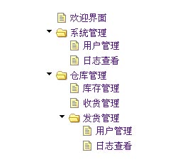 jQuery树形菜单插件，简洁分类树形导航代码实现