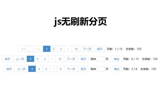 JS自定义分页控件及特效，仅展示核心内容