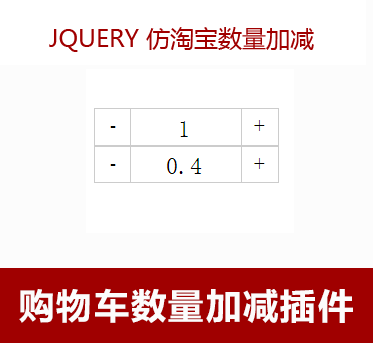 jQuery淘宝风格商品数量选择框加减代码实现
