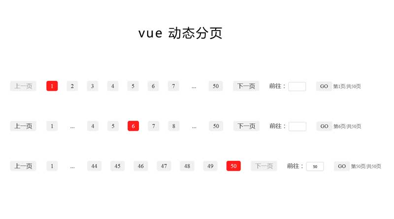 满足只输出一条文字结果内容的要求，Vue动态分页翻页代码及特效详解，一文尽览！