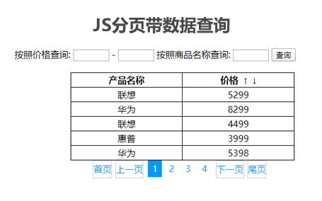 JS商品查询表格，一键获取名称与价格，特效简洁高效