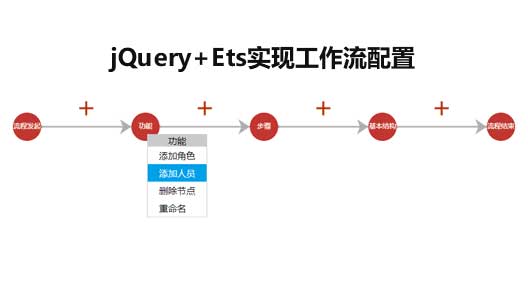 ECharts，打造工作流程图与炫酷特效的终极指南