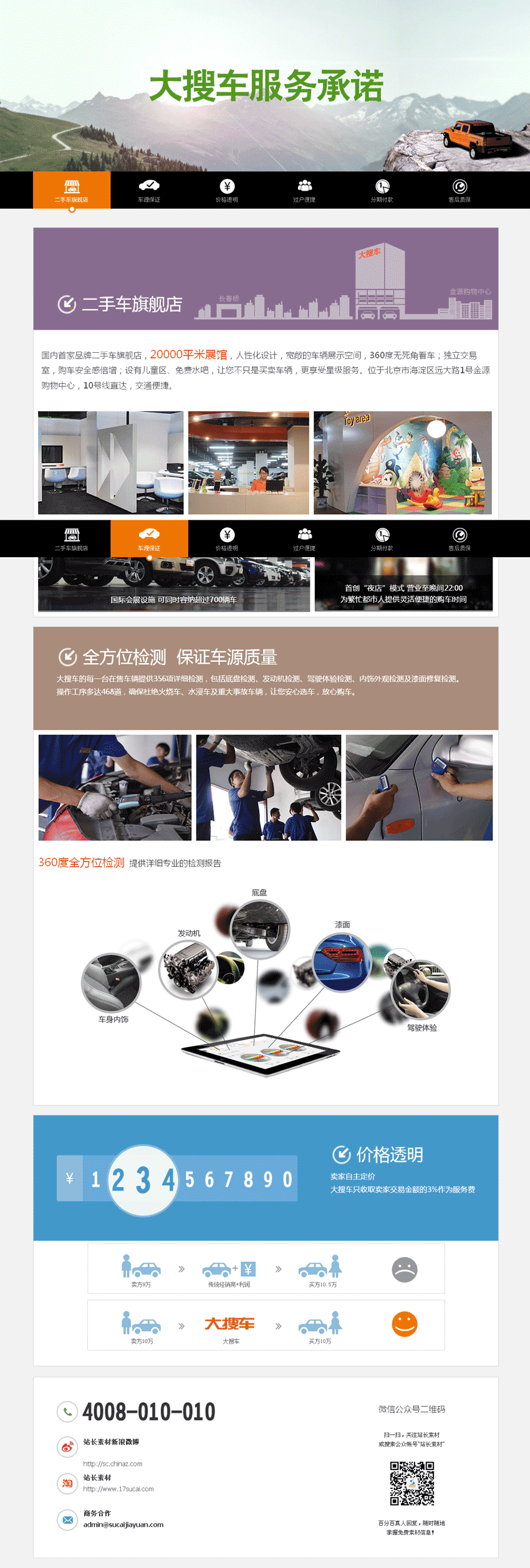 jQuery顶部导航，滚动高亮模块，智能定位菜单