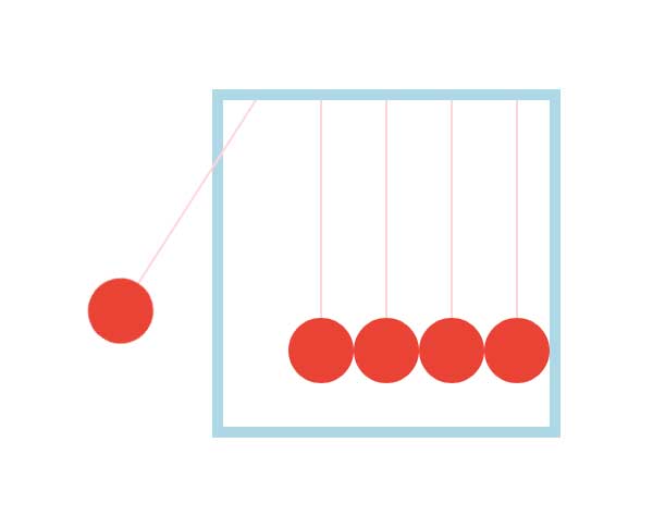 摇摆球UI动画特效，轻松掌握CSS3实战案例