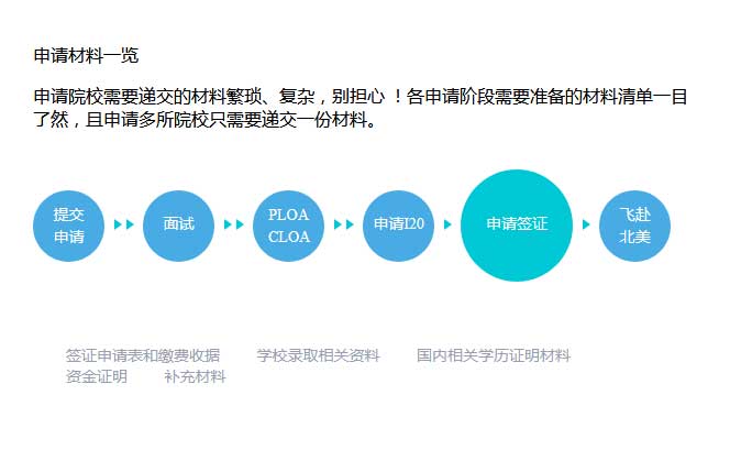 jQuery栏目步骤切换与特效代码指南