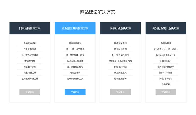 jQuery产品方案列表布局与特效代码集