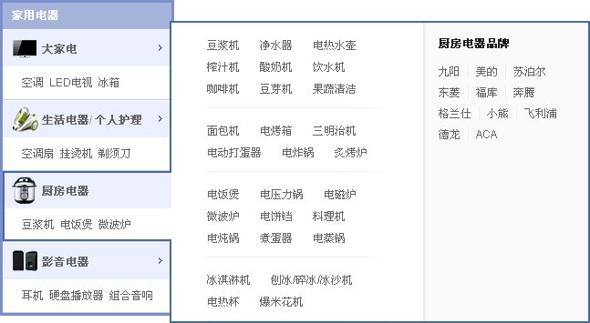jQuery实现淘宝电器城左侧自适应高度下拉导航菜单代码