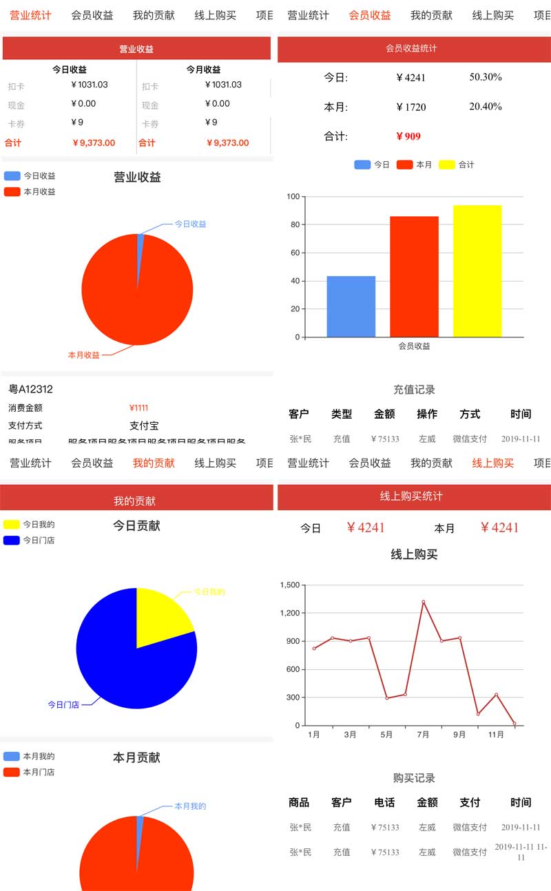手机APP销售数据实时统计，移动端便捷查看平台
