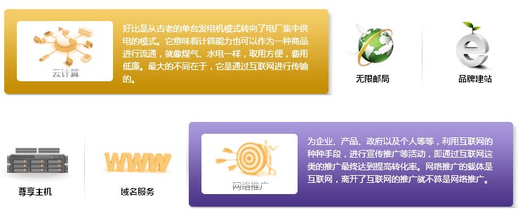 jQuery鼠标悬停导航，图标+图文提示，一键获取信息