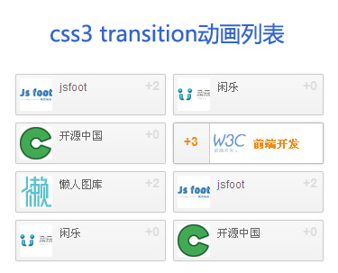CSS3动画，transform属性打造悬停图文列表炫酷效果实例