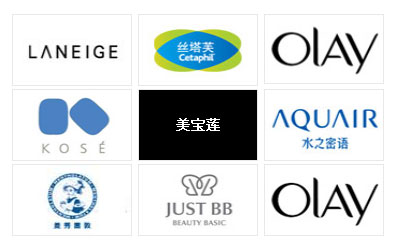 jQuery Hover旋转动画展示品牌图片代码