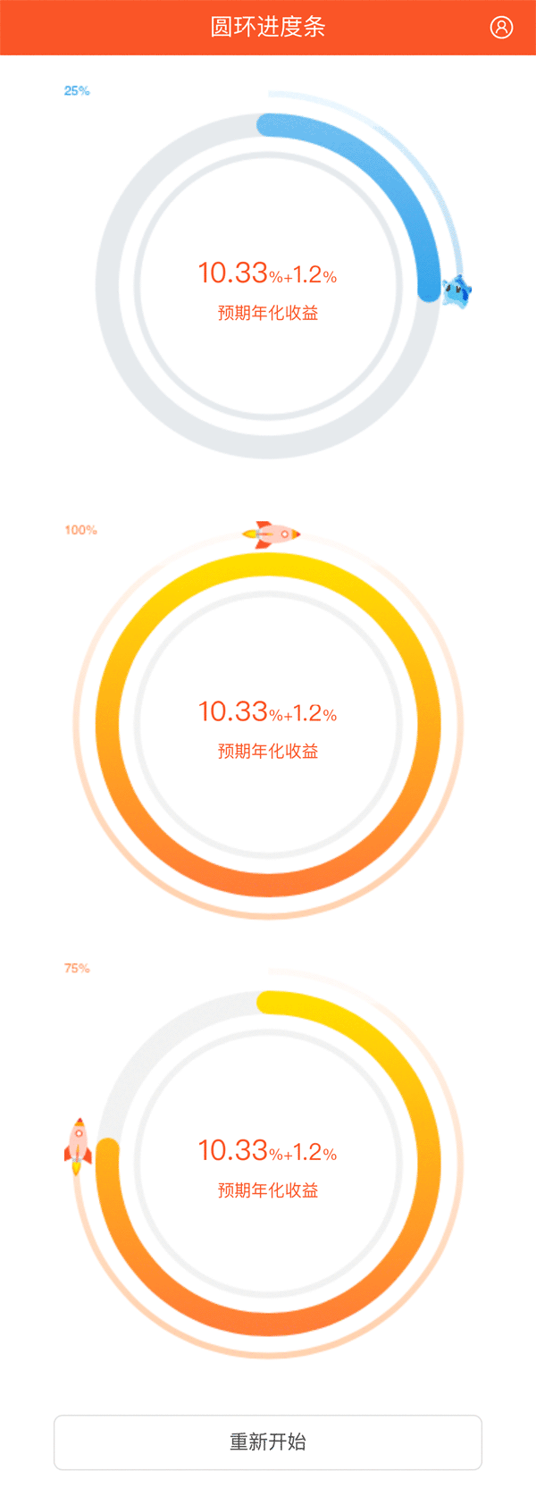 HTML5 Canvas环形进度条，展示预期年化收益率的可视化实例