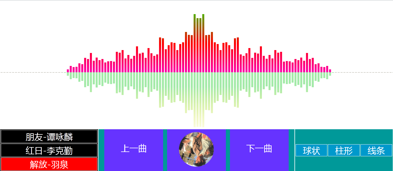 HTML5 Canvas音乐音谱可视化MP3播放器实例代码