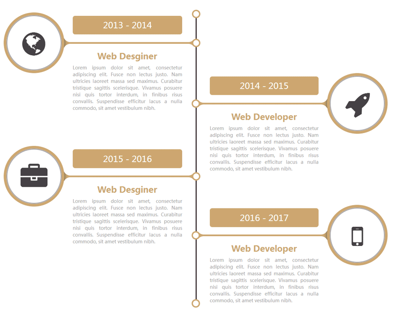 CSS3响应式垂直时间轴样式实例，打造优雅的时间线展示