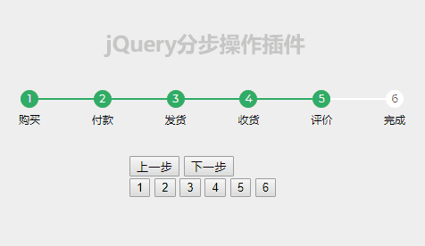 jQuery商城购物流程展示与特效代码
