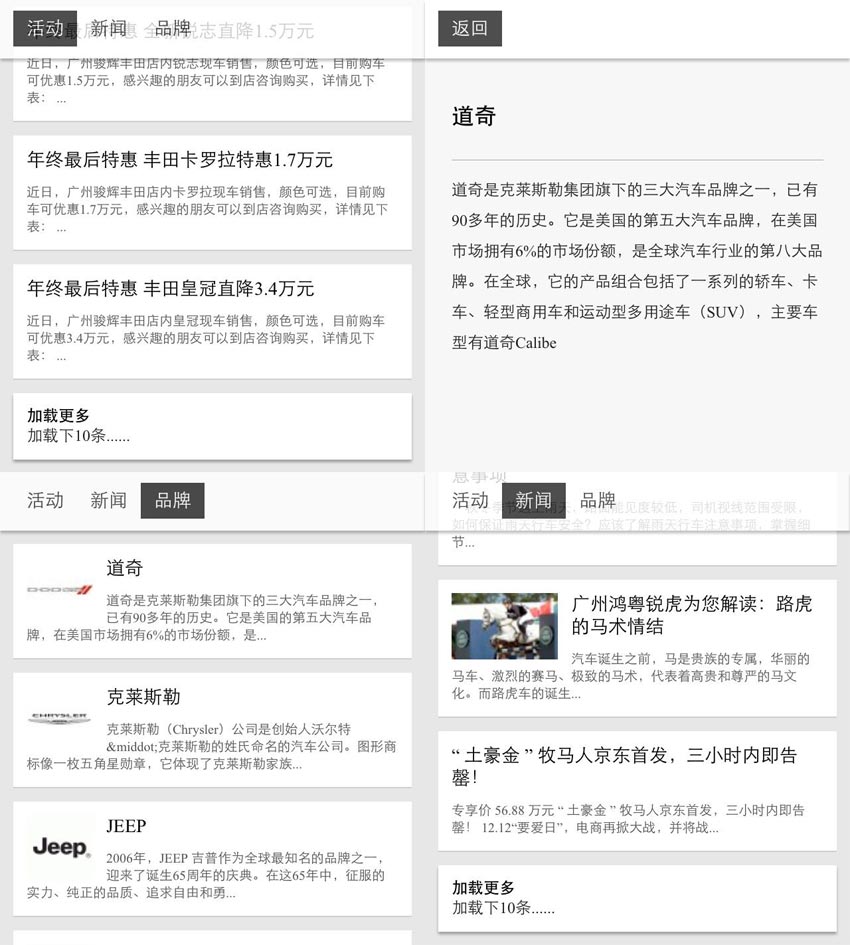 HTML5汽车新闻手机网站模板，源码下载，轻松构建移动网站