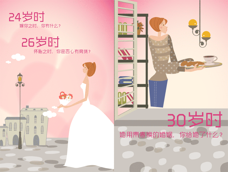 HTML5女性生活历程手机动画模板，下载体验丰富女性故事手机网站